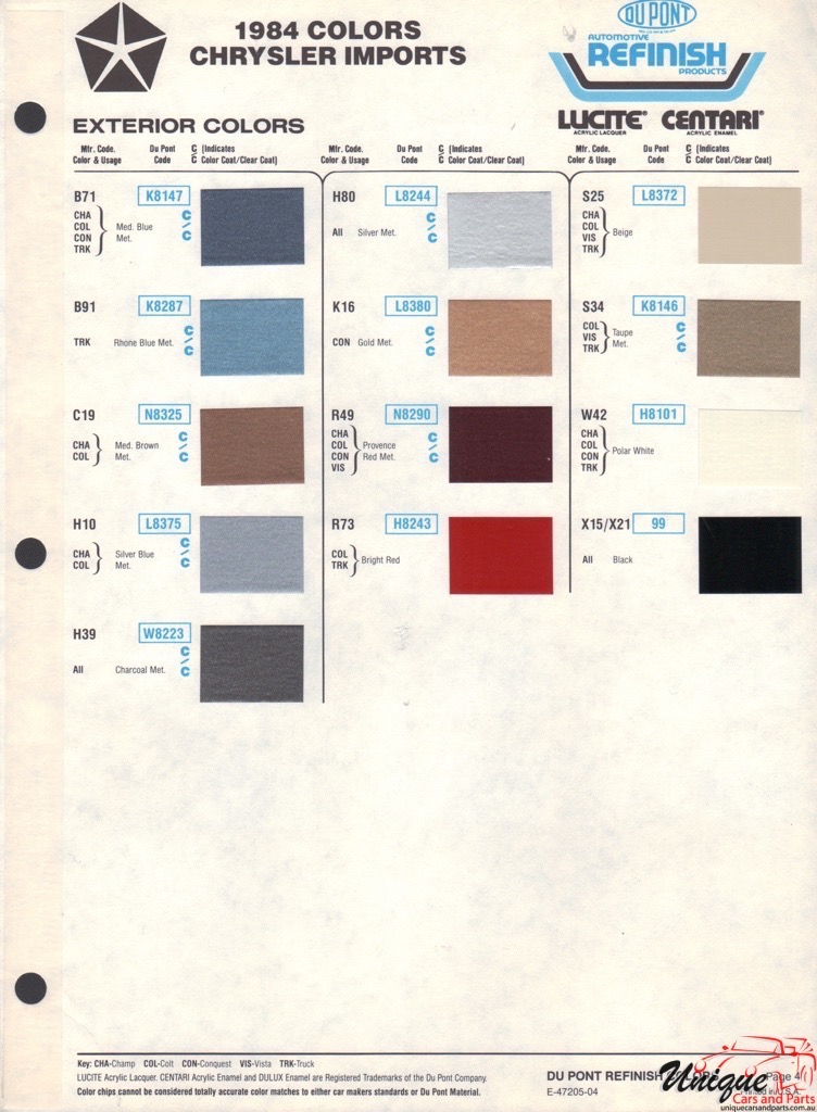 1984 Chrysler Paint Charts Import DuPont
